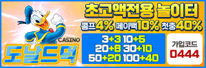 도날드덕